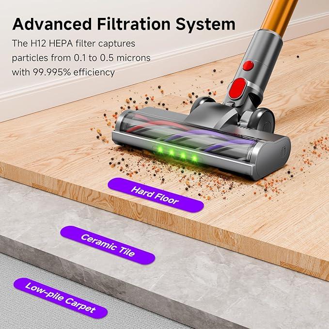 Cordless Stick Vacuum Cleaner, 38Kpa Powerful Suction Vacuum Cleaner with LED Headlight, Detachable Battery, 8-in-1 Lightweight Handheld Vacuums for Pet Hair Carpet and Hardwood Floor, Purple - NeatNest