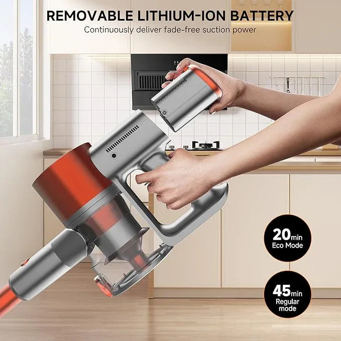 Stick Cordless Vacuum Cleaner - Lightweight Handheld Vacuum with Self Standing, Removable Battery with 45min Running Time, Anti-tangle Wireless Vacuum for Home Pet Hair/Hardwood Floor/Carpet OB - NeatNest
