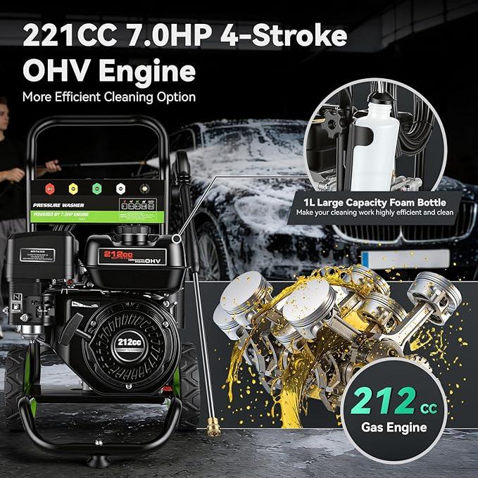 4200PSI Gas Pressure Washer 4.0GPM Gas Power Washer 212CC Gas Powered Washing Machine Commercial High Pressure Washer with 25ft Hose&5 Nozzles for Patio Garden Yard Vehicle,EPA/CARB/ETL (Black) - NeatNest