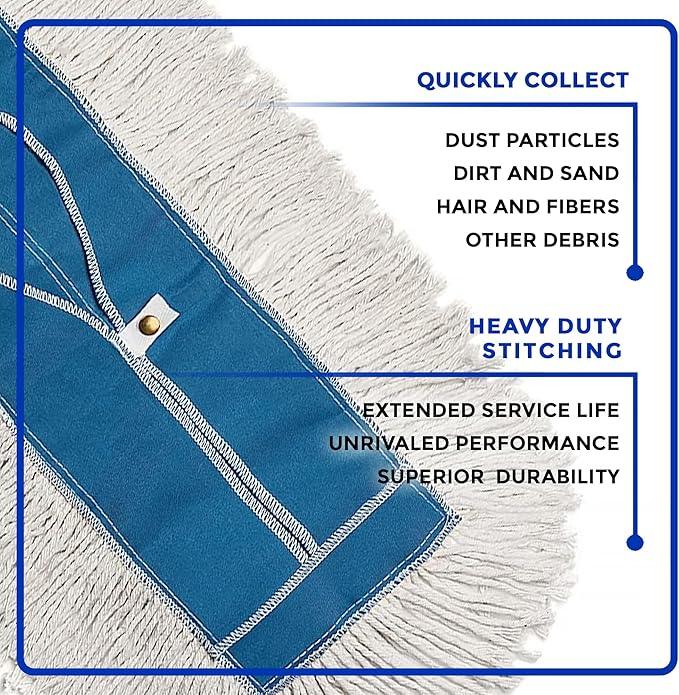 Nine Forty Industrial-Grade 36x5 Cotton Dust Mop Head Refills, Perfect Replacement for Busy Home, Gym, Industrial and Commercial Spaces, Heavy-Duty Mop for Janitorial & Housekeeping Needs - 2 Pack - NeatNest