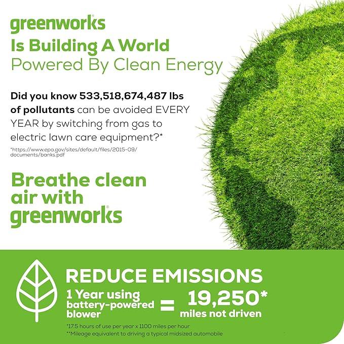 Greenworks 60V 700 CFM Brushless Leaf Blower, 5.0 Ah Battery and Rapid Charger - NeatNest