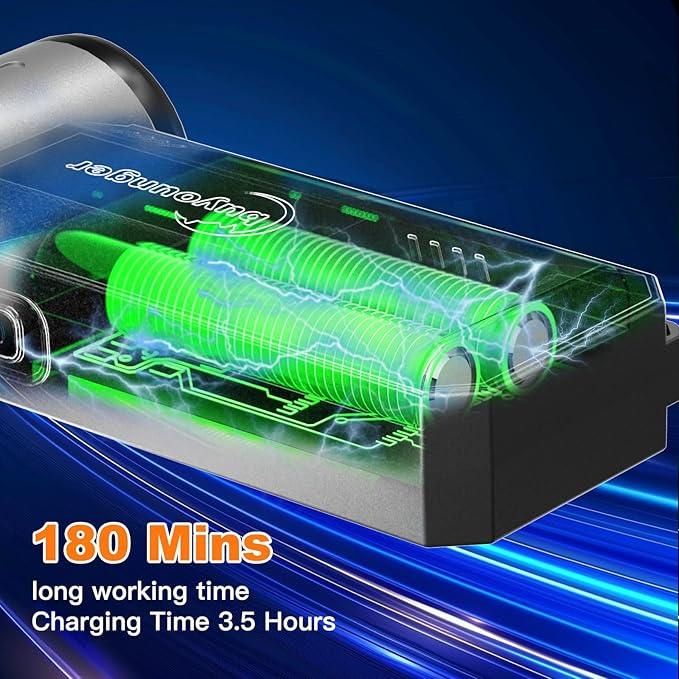 2-in-1 Compressed Air Duster-150000RPM Super Power Electric Air Duster with 8000mAh Battery, Continuously Adjustable Speed Rechargeable Air Duster for PC Keyboard, Car, Home, and Outdoor - NeatNest