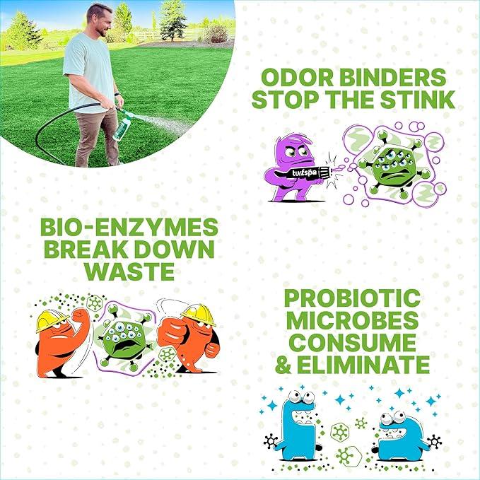 Urine & Odor Turf Detox: 32 oz Professional Enzyme Cleaner & Odor Eliminator for Artificial Grass, Turf, Concrete, Patio & Kennels, Pet Urine Enzymatic Cleaner for Dogs & Cats - NeatNest