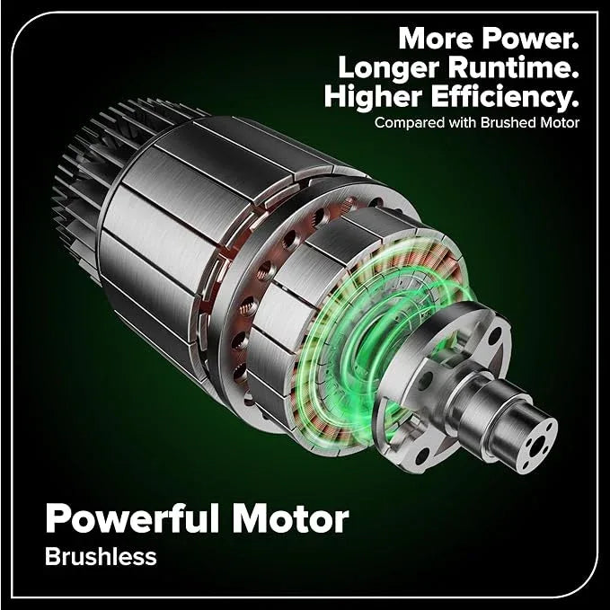 Greenworks 60V 700 CFM Brushless Leaf Blower, 5.0 Ah Battery and Rapid Charger - NeatNest