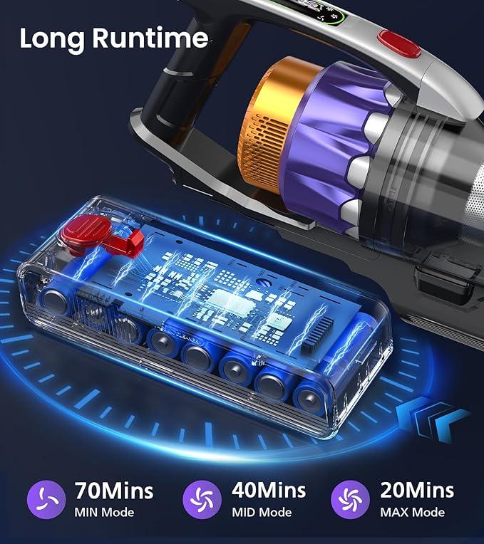 NADALY Cordless Vacuum Cleaner, 650W 55KPA 70Mins Vacuum Cleaners for Home, Anti-Tangle, Self-Standing Stick Vacuum Cordless Rechargeable, Lightweight Vacuum for Hardwood Floors/Pet Hair/Carpet - NeatNest