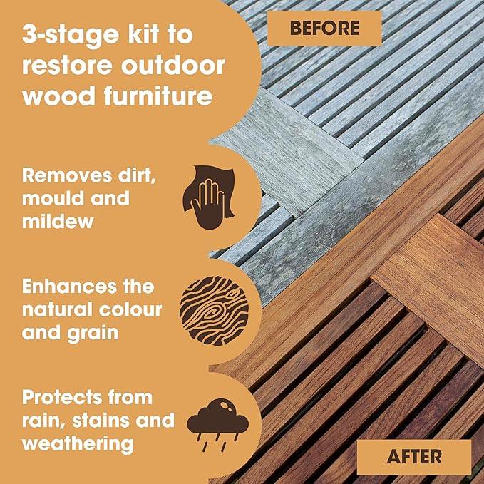 Furniture Clinic Teak Care Kit | For Teak Outdoor Wood Patio Furniture | Clean, Brighten, Nourish, and Protect Treated and Untreated Wood | Contains Cleaner, Brightener, & Oil - NeatNest