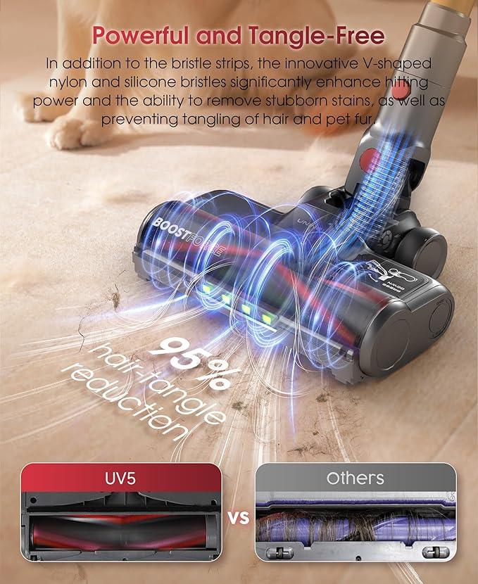 UNINELL HOME Cordless Vacuum Cleaner, 48000Pa 550W 65Mins Vacuum Cleaners for Home,LED Touch Display, Anti-Tangle Stick Vacuum Self-Standing, Vacuum Cordless Rechargeable for Pet Hair/Carpet - NeatNest