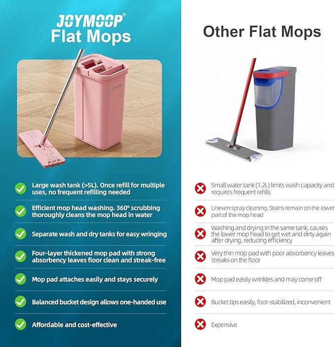 JOYMOOP Pink Mop and Bucket with Wringer Set for Home, with 3 Reusable Microfiber Mop Pads, Hands-Free Self-Cleaning System, Suitable for Floor Cleaning and Wall Cleaner - NeatNest