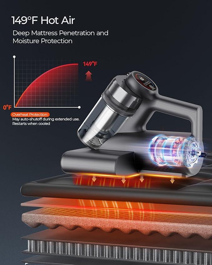 Powerful Mattress Bed Vacuum Cleaner, 2-Speed (14kPa/18kPa) Mattress Vacuum with Green Light Dust Detection, 253.7nm UV-C Light, LED Display, HEPA Filter, 149℉ Heat, Aroma for Bed Couch Carpet - NeatNest