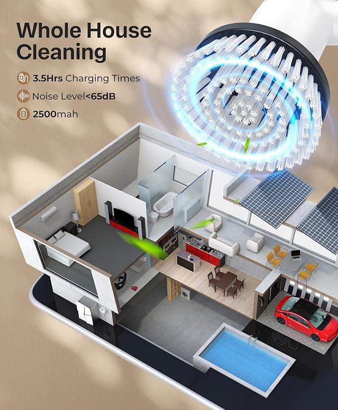 LyriFine Electric Spin Scrubber, New Full-Body IPX7 Waterproof Bathroom Cleaner Brush, Shower Scrubber with Long Handle & 2 Speed, Heads Replacement, Cleaning Supplies for Tub Shower Tile Floor - NeatNest