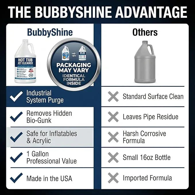 Hot Tub Jet Cleaner & Spa Line Flush – Deep Plumbing & Pipe Purge – Hot Tub System Flush Cleaner for Jets, Lines & Tubes – Designed to Remove Sludge, Grime & Yuck – Made in USA – 1 Gallon - NeatNest