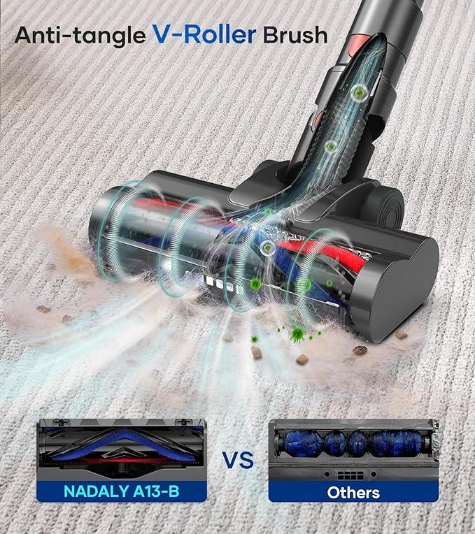 NADALY Cordless Vacuum Cleaner for Home, 8-in-1 Powerful Stick Vacuum Cordless with 45Mins Runtime, Anti-Tangle, Lightweight, 1.5L Dust Cup, Rechargeable Vacuum for Hardwood Floor Carpet Pet Hair - NeatNest