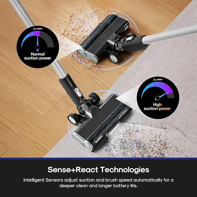Eureka Cordless Vacuum Cleaner, Anti-Tangle Brushroll, Rechargeable Stick Vacuum, Lightweight for Carpet, Hard Floor, Pet Hair, Black NEC451BL - NeatNest