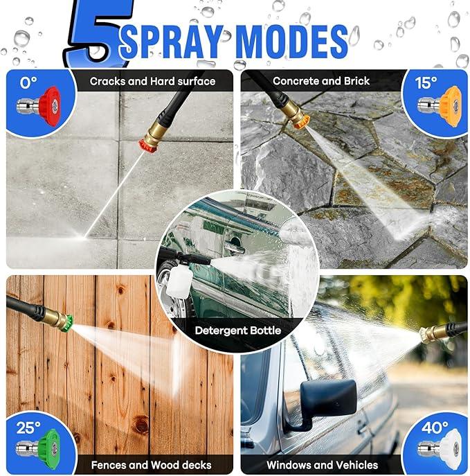 Pressure Washer, Washer with 4 Quick Connect Nozzles, Pressure Cleaning Machine with Foam Cannon for Cars/Fences/Driveways/Patios/Home Cleaning, Pallet of Product - NeatNest