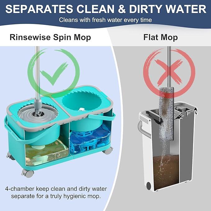 Gen 2 Smart Mop Bucket – 2025 with Wringer on Wheels,Clean & Dirty Water Separation,Spin Mop and Bucket with 6 Reusable Mop Heads, 360° Swivel Wheels for Home Cleaning-Blue - NeatNest
