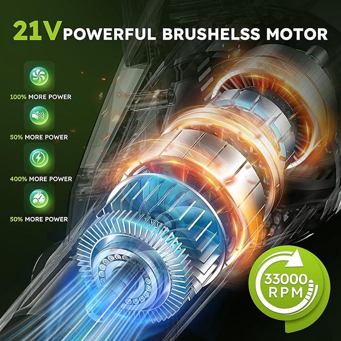 Leaf Blower Cordless with 2 * 4.0ah Battery and Fast Charger,KJBAO 21V Brushless Battery Powered Blower,Electric Blowers with 650CFM&6 Speeds,Lightweight Blower for Lawn Care,Car, Yard, Patio - NeatNest