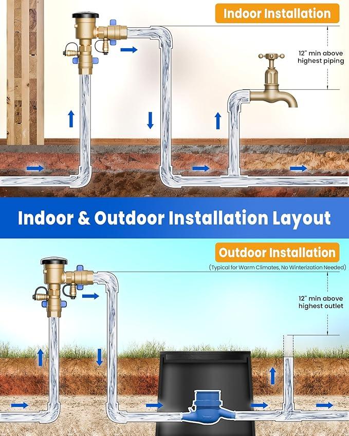 New Upgraded 1" 720A Pressure Vacuum Breaker Assembly, Thickened Brass Backflow Preventer Valve, Max 400 PSI, Back Siphon Valves for Irrigation System (1 Inch) - NeatNest