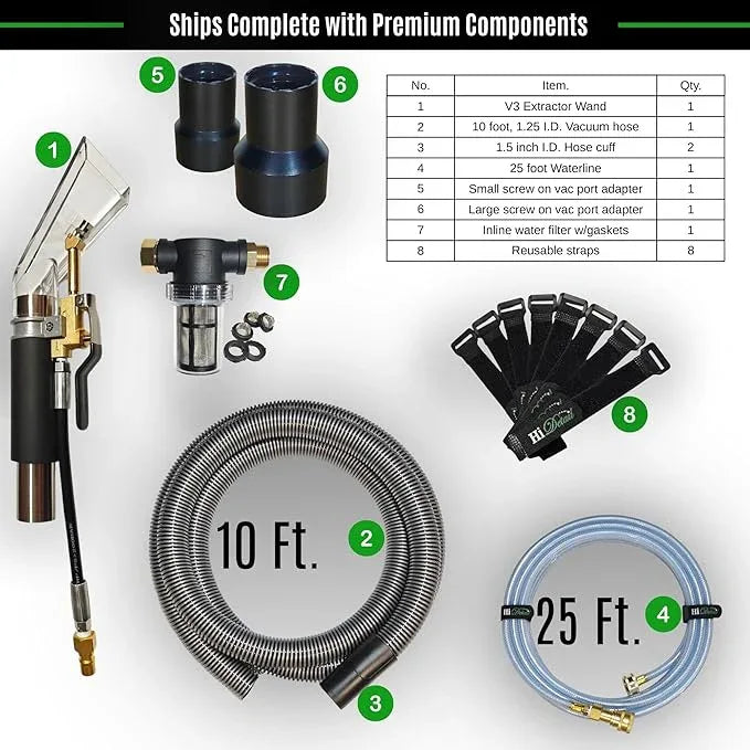 Hi Detail Shop Vac Extractor Kit with Wand and Hose, Adapter Converts Vacuum to carpet & upholstery Extractor for auto detailing & home - NeatNest