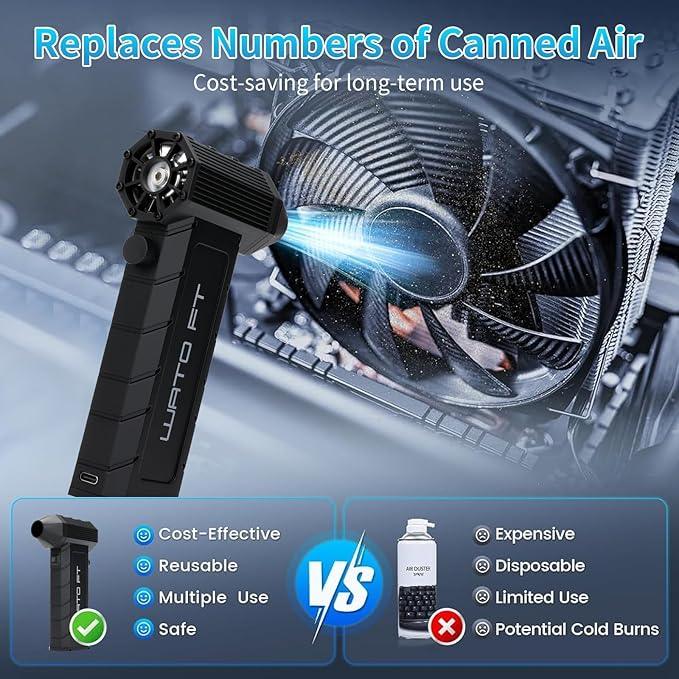 Electric Air Duster – 180000 RPM Compressed Air Blower for Keyboard, PC, Electronics – Reusable Cordless Dust Cleaner with USB-C Fast Charging - NeatNest