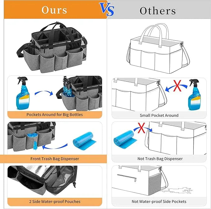 LoDrid Wearable Cleaning Caddy Bag with 4 Foldable Dividers, Cleaning Supply Organizer with Shoulder Strap and Side Handles for Cleaners & Housekeepers, Grey - NeatNest