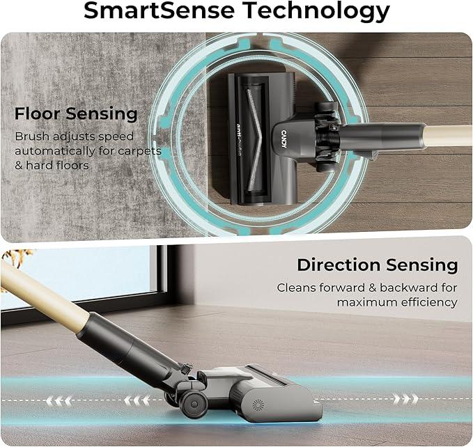Candy Cordless Stick Vacuum, 650W/250AW Powerful Suction, 100min Runtime, Flexi-Fold Tube, Floor Direction Sensing, LED Headlights, Stick & Handheld Vacuum for Hard Floor, Carpet & Pet Hair, CVS60 - NeatNest