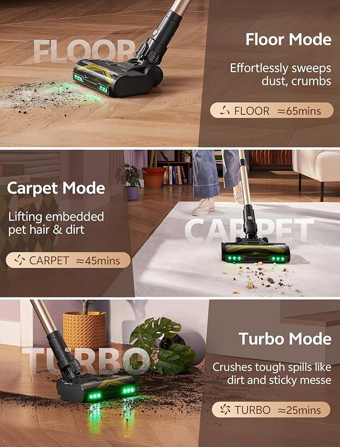 Ultenic Cordless Vacuum Cleaner, 550W 50KPA 65min Runtime, Stick Vacuum with Green Light, Self-Standing & 180° Lay-Flat, Anti-Tangled Brush, Vacuum Cleaners for Home/Hard Floor/Carpet/Pet Hair, U15 - NeatNest