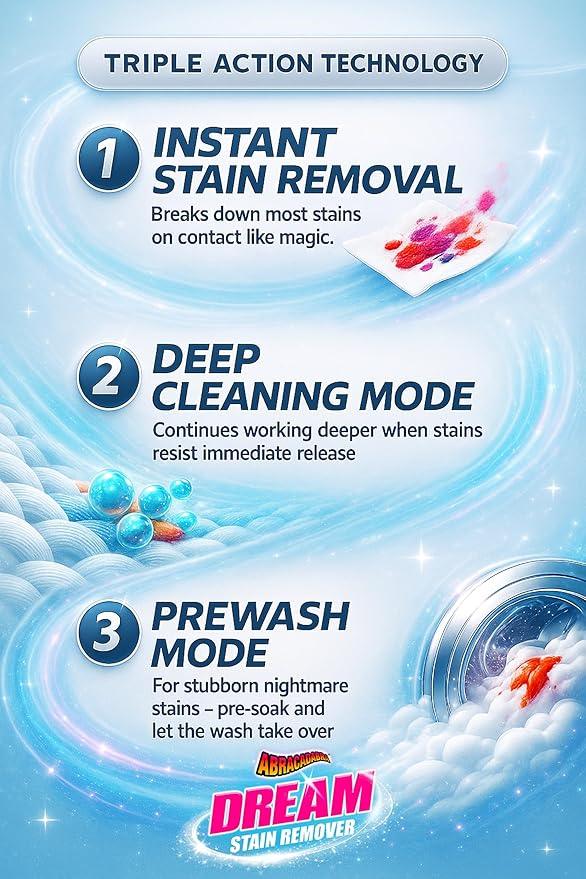 Abracadabra® Dream Stain Remover - 16oz Instant Stain Treatment for Fresh Spills & Set-In Stains, Kid & Pet Safe, Zero Bleach or Peroxide - For Clothing, Upholstery & Carpet - The Perfect Prewash-3 Pk - NeatNest