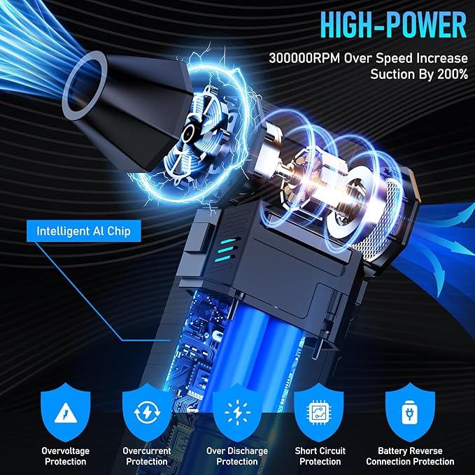 Electric Air Duster - Vacuum 2 in 1 & Cordless 6000mAh Mini Turbo Fan Blower, Keyboard Computer Car Cleaner, Replaces Compressed Air Can, Black(300000RPM) - NeatNest