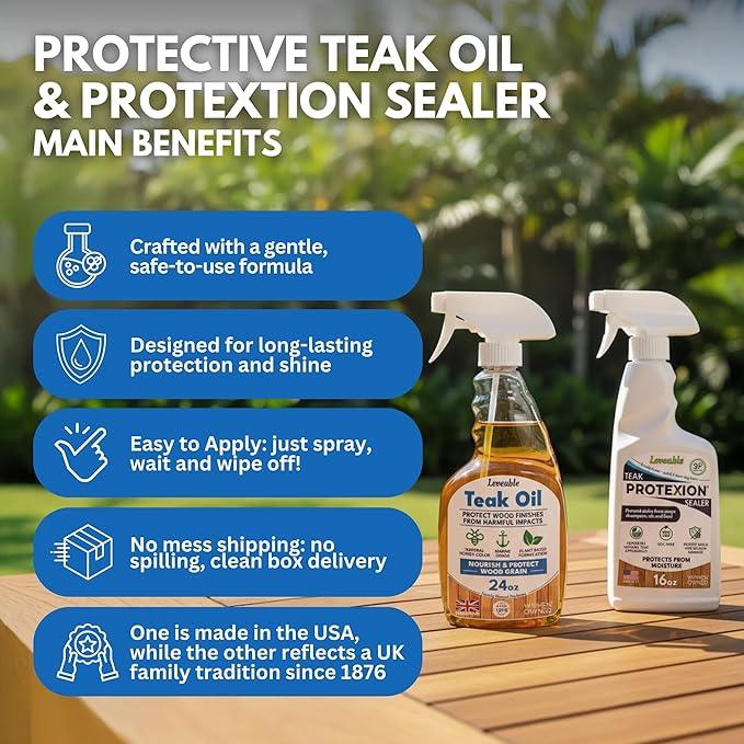 EcoDecors Loveable 24 oz Spray Bottle Teak Oil and Loveable Protection 16 oz Teak Sealer For Outdoor Furniture - NeatNest