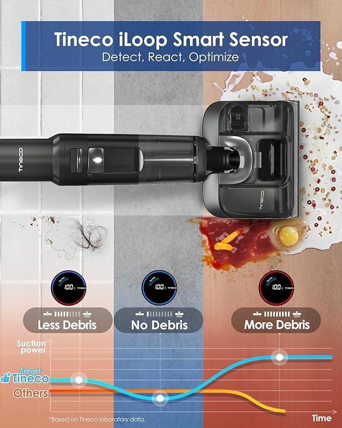 Tineco Floor ONE S7 Stretch Ultra Cordless Wet Dry Vacuum Cleaner, 180°Lay-Flat Anti-Tangle Design, 50 Minutes Runtime, 185℉ Flashdry Self-Cleaning, Dual-Sided Edge Cleaning Floor Cleaner - NeatNest