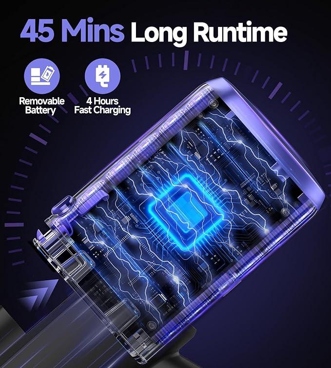 N17 Cordless Vacuum Cleaner, Upgraded Lightweight Stick Vacuum for Home, Max 45mins Runtime, Powerful Suction, Self-Standing, Anti-Tangle, Rechargeable Vacuum for Hard Floors Carpets Pet Hair - NeatNest
