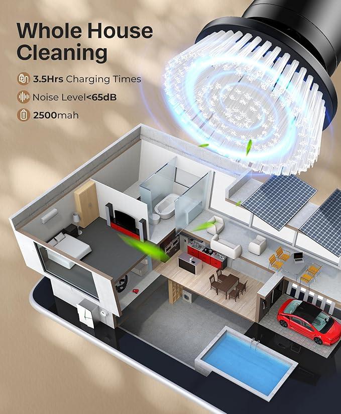 LyriFine Electric Spin Scrubber, New Full-Body IPX7 Waterproof Bathroom Cleaner Brush, Shower Scrubber with Long Handle & 2 Speed, Heads Replacement, Cleaning Supplies for Tub Shower Tile Floor - NeatNest
