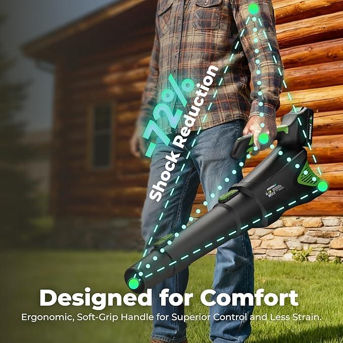 20V Handheld Electric Cordless Leaf Blower with 2.0Ah Battery & Fast Charger, Powerful up to 93 MPH, 350 CFM Variable-Speed - NeatNest