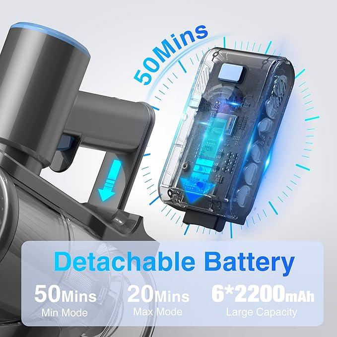 Zefiro Cordless Vacuum Cleaner for Home,450W /40Kpa 50Mins Stick Vacuum,Anti-Tangle 1.5L Dust Cup, Rechargeable Wireless Handheld Vacuum for Pet Hair/Carpet/Floor - NeatNest