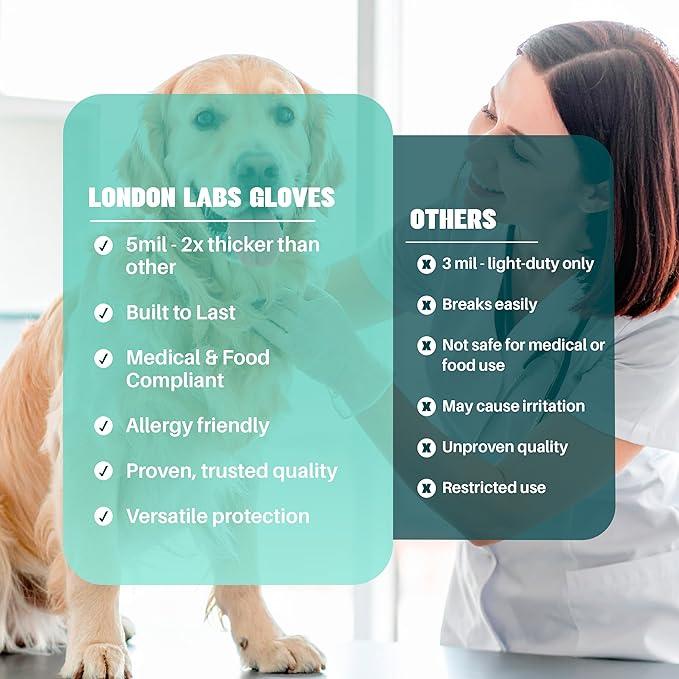 Medical Clear Vinyl Gloves Powder Free & Latex Free, Disposable, Food Safe - NeatNest