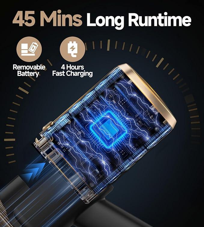 N17 Cordless Vacuum Cleaner, Upgraded Lightweight Stick Vacuum for Home, 45mins Runtime, Powerful Suction, Self-Standing, Anti-tangle, Rechargeable Vacuum for Hard Floor Carpets Pet Hair (Gold) - NeatNest