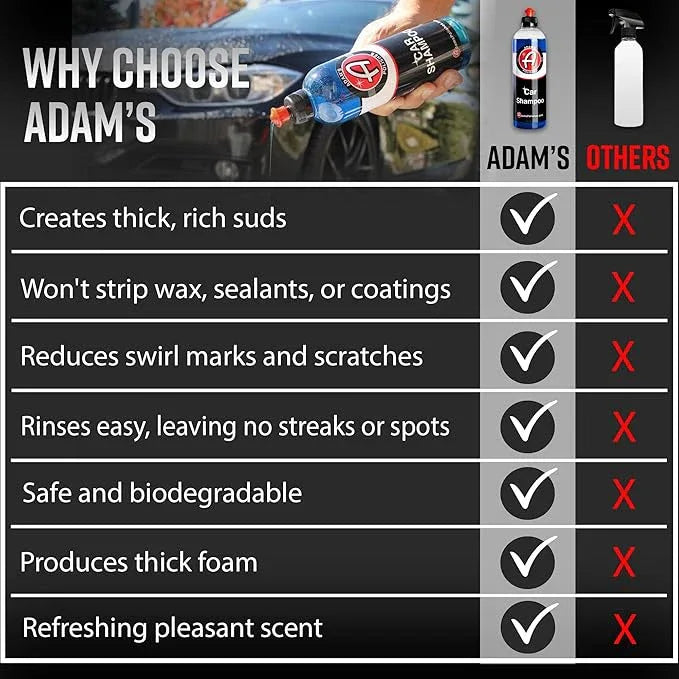 Adam's Car Shampoo (16oz) - pH Best Biodegradable Car Wash Soap for Foam Cannon, Spray Gun or Bucket - High Foam, Scratch-Free Auto Detailing for Cars, Trucks, RVs & Motorcycles - NeatNest