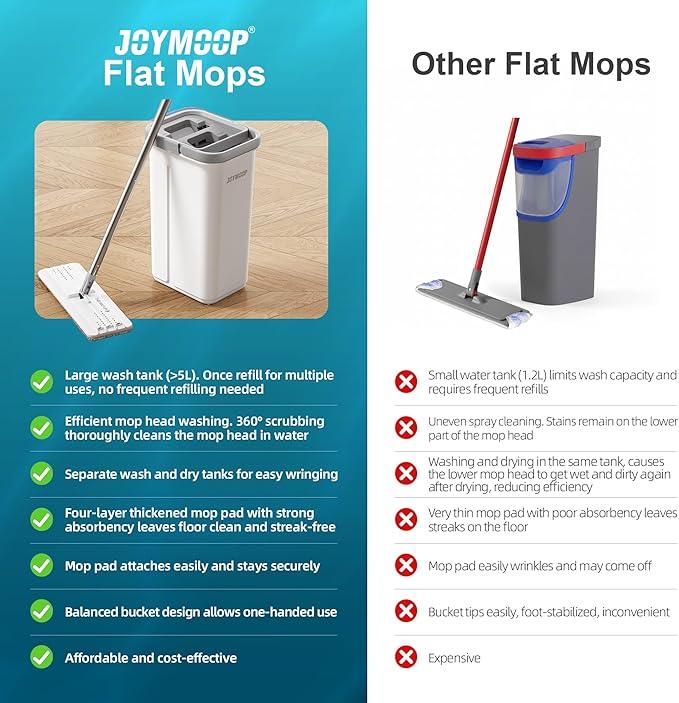 JOYMOOP Mop and Bucket with Wringer Set, Hands Free Flat Floor Mop and Bucket, 60" Mop with 6 Reusable Microfiber Pads, Wet and Dry Use, Floor Cleaning System - NeatNest