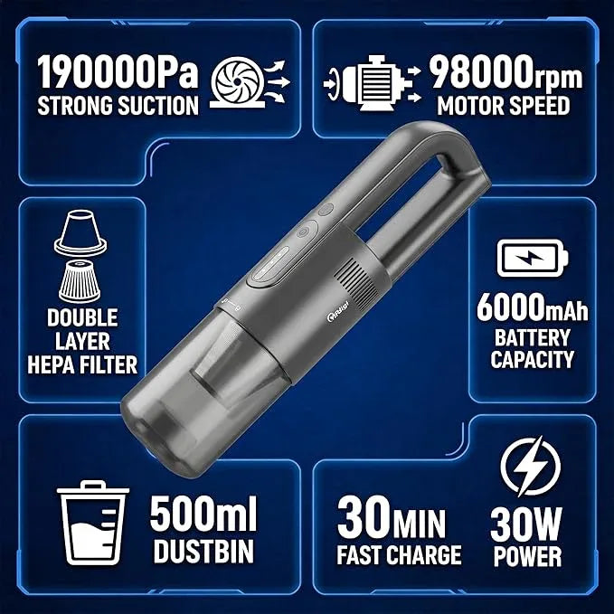 Handheld Vacuum Cordless, 5-in-1 Car Vacuum Portable Cordless 30 Mins Rapid Rechargeable Hand Vacuum Brushless Motor 19000Pa Strong Suction, Dust Busters for Car Home with 4 Nozzles, Gray - NeatNest