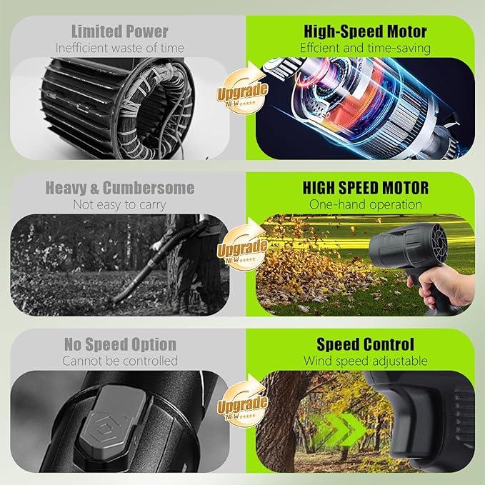 Electric Cordless Leaf Blower, Portable Dust Hand Held Blowers, 2 Pack 4000mAh Battery Powered and Charger, Lightweight Handheld Blower for Lawn Care, Patio Cleaning & Blowing Drying - NeatNest