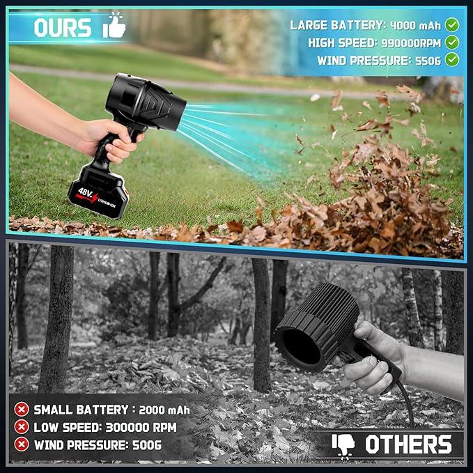 Leaf Blower Cordless Handheld Dust Cleaner, 990000RPM Portable Electric Leaf Blowers with 2 x 4000mAh Batteries, High-Speed Turbo Jet Blower for Patio Cleaning, Lawn Care, Leaves (Black) - NeatNest