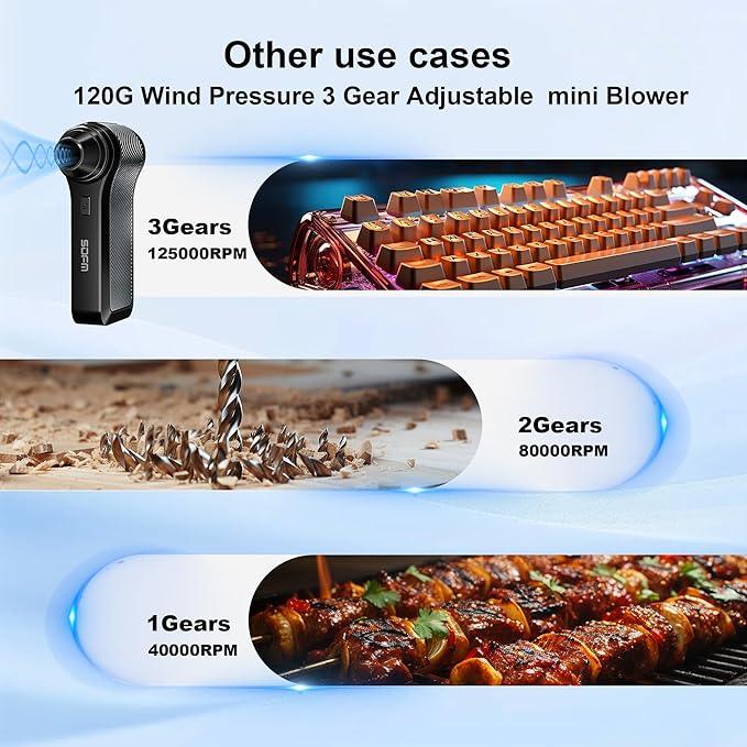SDFM Compressed Air Duster, 125000RPM Electric Air Duster with Brushless Motor, Contains Multiple nozzles, for Cleaning Keyboard & PC. 3 Adjustable Gears, Rechargeable mini Blower for Car Detail - NeatNest