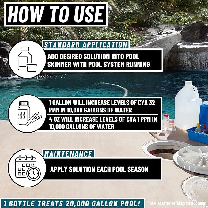 Pool Stabilizer - Cyanuric Acid Pool Stabilizer, Liquid Chlorine Stabilizer for Pool Chemicals, Swimming Pool Conditioner Stabilizer, Pool Stabilizer for Salt Pool & Chlorine, 1 Gallon - NeatNest