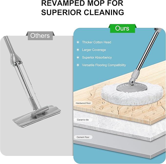 Gen 1 Compact Mop and Bucket Set with 360°Swivel Wheels, Spin Mop for Floor Cleaning, Clean & Dirty Water Chambers,Space-Saving Design, Wet Dry Mop with 61" Long Handle & 6 Microfiber Mop Heads-Grey - NeatNest