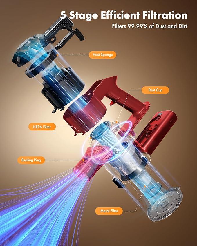 Trucozie Cordless Vacuum Cleaner, 8-in-1 Lightweight Stick Vacuum with 45mins Runtime, Powerful Suction, Vacuum Cleaners for Home, Hardwood Floors, Carpet, Pet Hair, Red - NeatNest