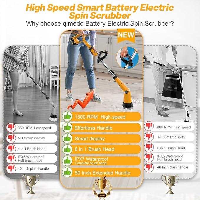 Qimedo 1500 RPM Electric Spin Scrubber with Two Batteries Q2 Pro, Cordless Battery Powered Shower Scrubber,Electric Tile Floor Scrubber with Display for Grout/Tile/Tub (Effortless Handle/8 Brushes) - NeatNest