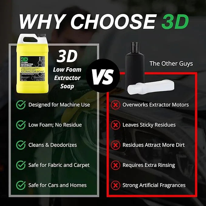 3D Extractor Carpet Cleaner Shampoo for Machine Use - Upholstery Cleaner, Stain Remover & Odor Eliminator - Low Foam, No Residue Formula 1 Gallon - NeatNest
