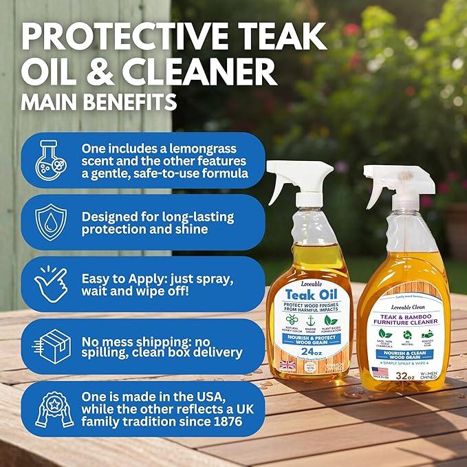 EcoDecors 24 pz. Teak Oil Protective Teak Sealer Wood Oil Indoor/Outdoor and Teak Cleaner Protective Teak Wood Restorer Eco Household Wood Furniture Cleaner Spray Bottle - NeatNest