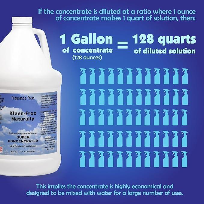 Kleen Free Naturally Enzyme Cleaner, Enzyme Solution, and Multi-Purpose Cleaner, Laundry Additive and More (Unscented, 128oz) - NeatNest