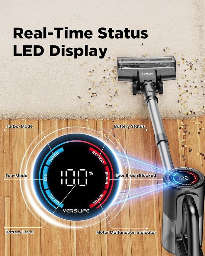 Cordless Vacuum Cleaner, 500W/40KPA Lightweight Stick Vacuum up to 40 mins Runtime, LED Display and Green Headlights, 6-Stages Filtration, Self-Standing Vacuum for Home Hard Floor, Carpet and Pet Hair - NeatNest